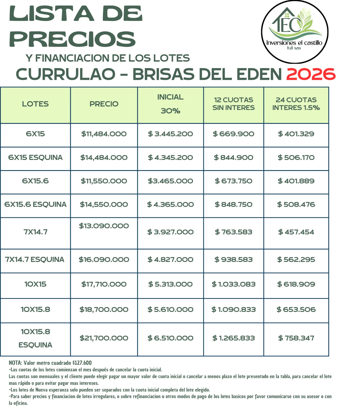Proyecto Brisas del Eden ⛱ Etapa 1 - Sector La Picadora, Currulao - Image 4