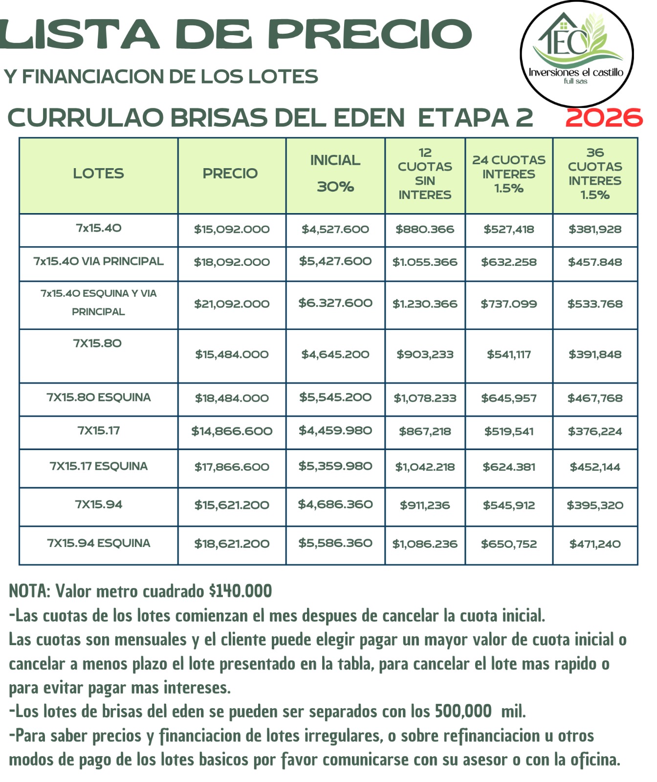Proyecto Brisas del Eden ⛱ Etapa 2 - Sector La Picadora, Currulao - Image 4
