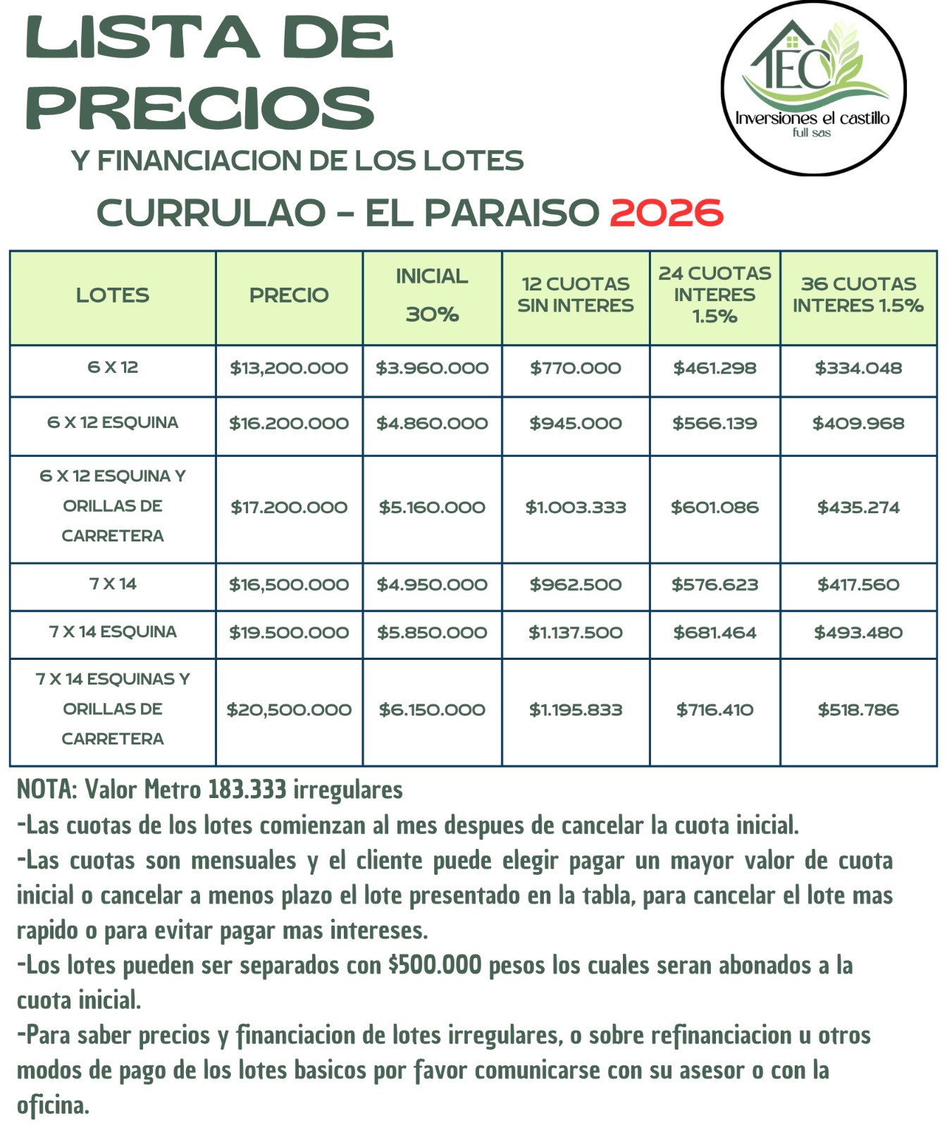 Proyecto El Paraiso - Currulao Barrio Nuevo Ortiz - Image 2