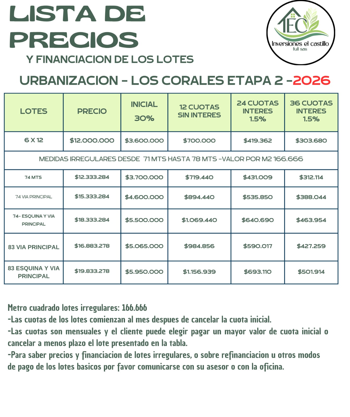 𝗣𝗿𝗼𝘆𝗲𝗰𝘁𝗼 Urbanización Los Corales Etapa 1 y 2🌴 - Coldesa Turbo - Image 3